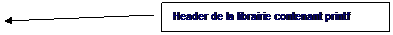 Lgende encadre 2: Header de la librairie contenant printf
