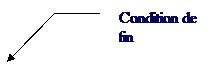 Lgende sans bordure 3: Condition de fin

