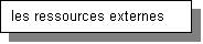 Zone de Texte: les ressources externes