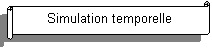 Parchemin horizontal: Simulation temporelle