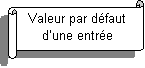 Parchemin horizontal: Valeur par dfaut dune entre