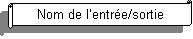 Parchemin horizontal: Nom de lentre/sortie