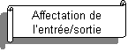 Parchemin horizontal: Affectation de lentre/sortie
