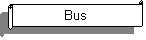 Parchemin horizontal: Bus